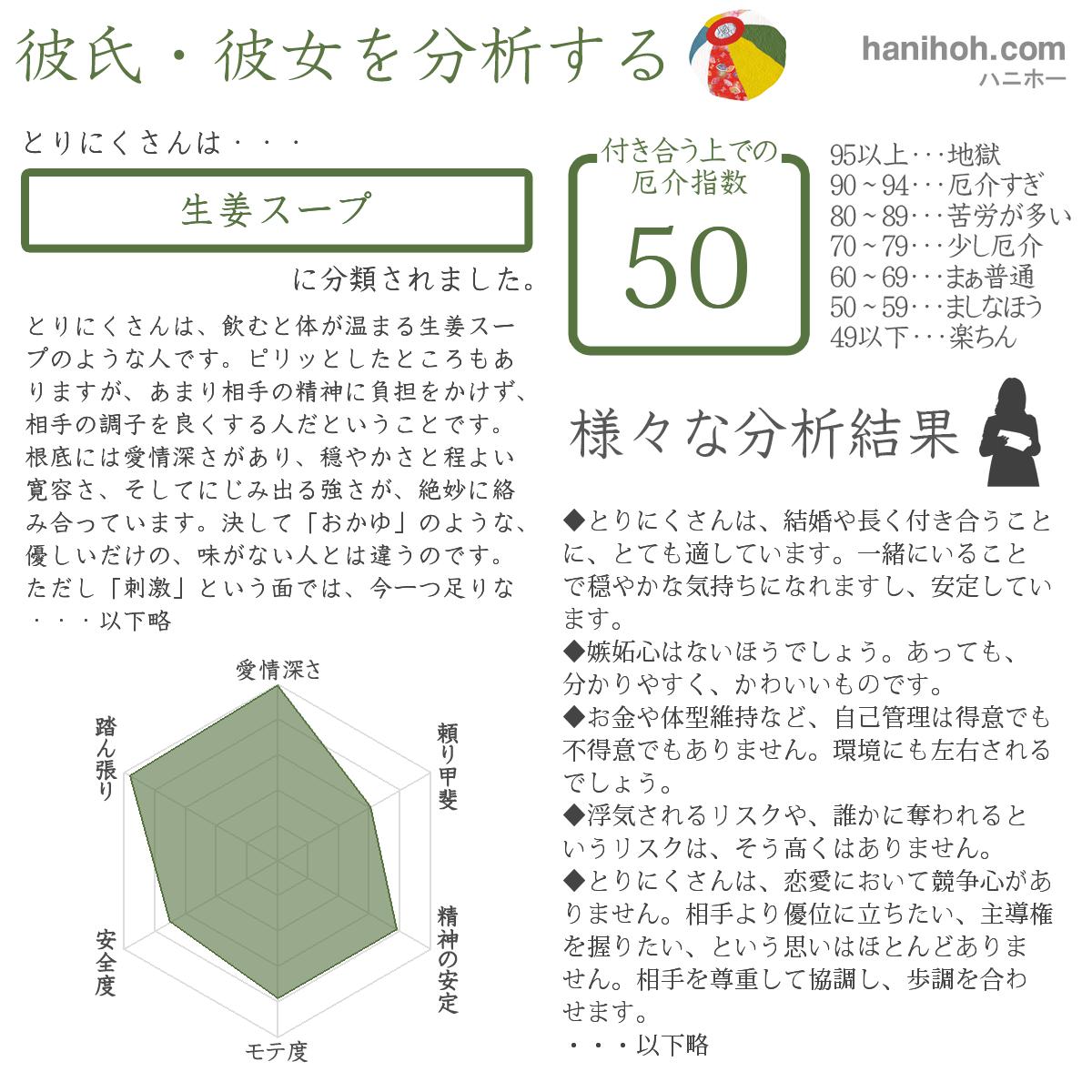 彼氏 彼女の分析 よく当たる無料の恋愛占い 恋愛診断 診断結果